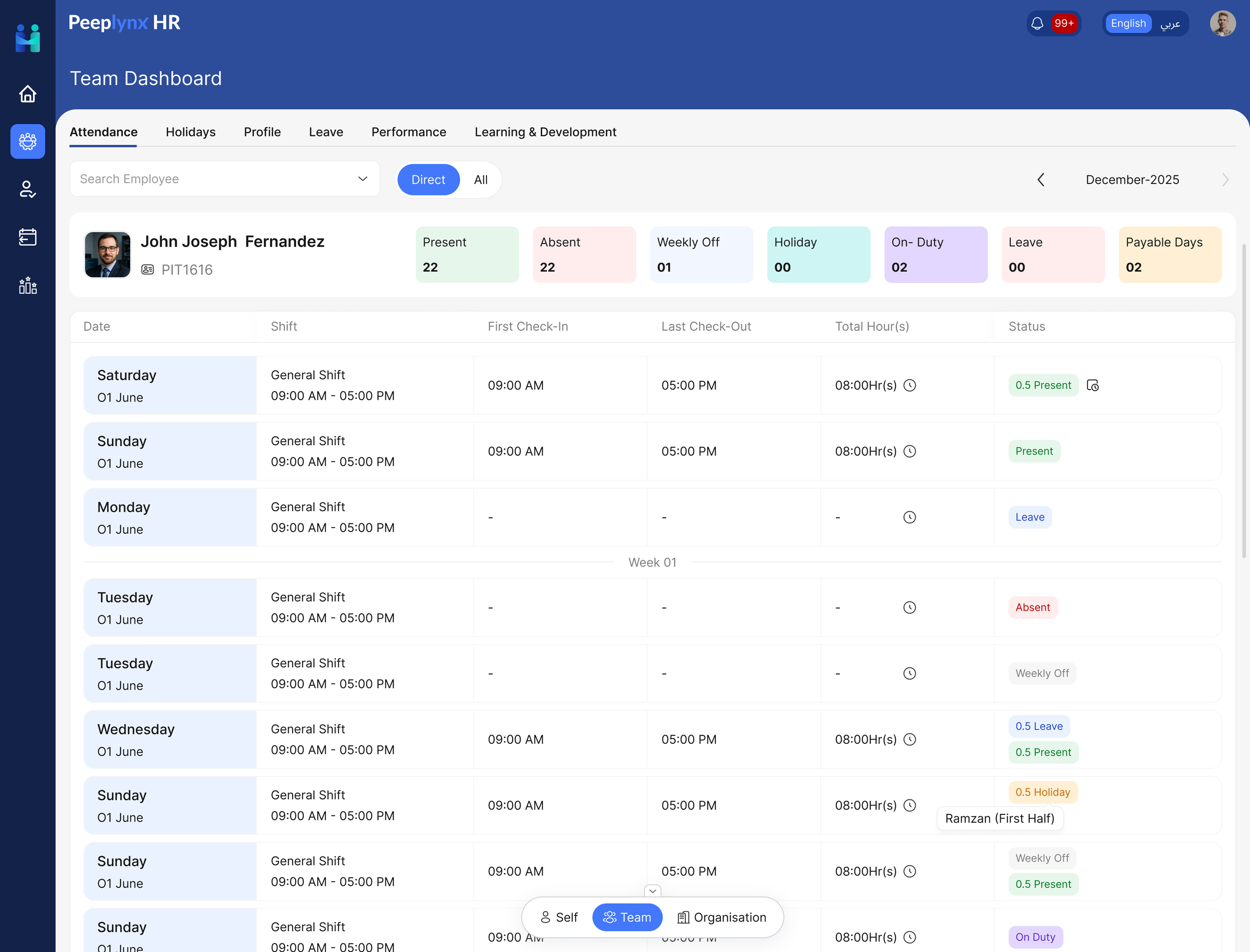 Peeplynx HRMS gallery image
