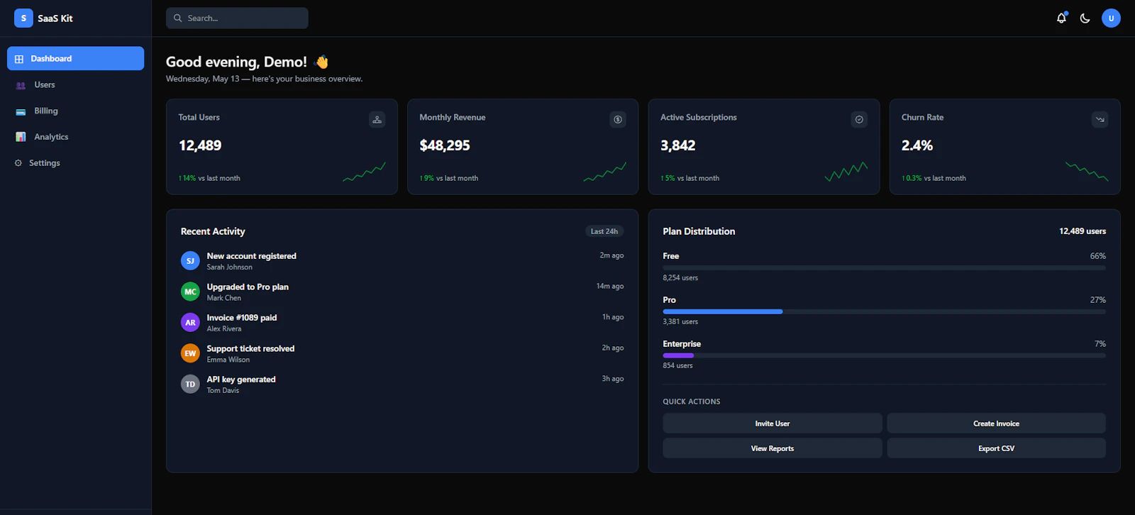 ShipReady screenshot 6