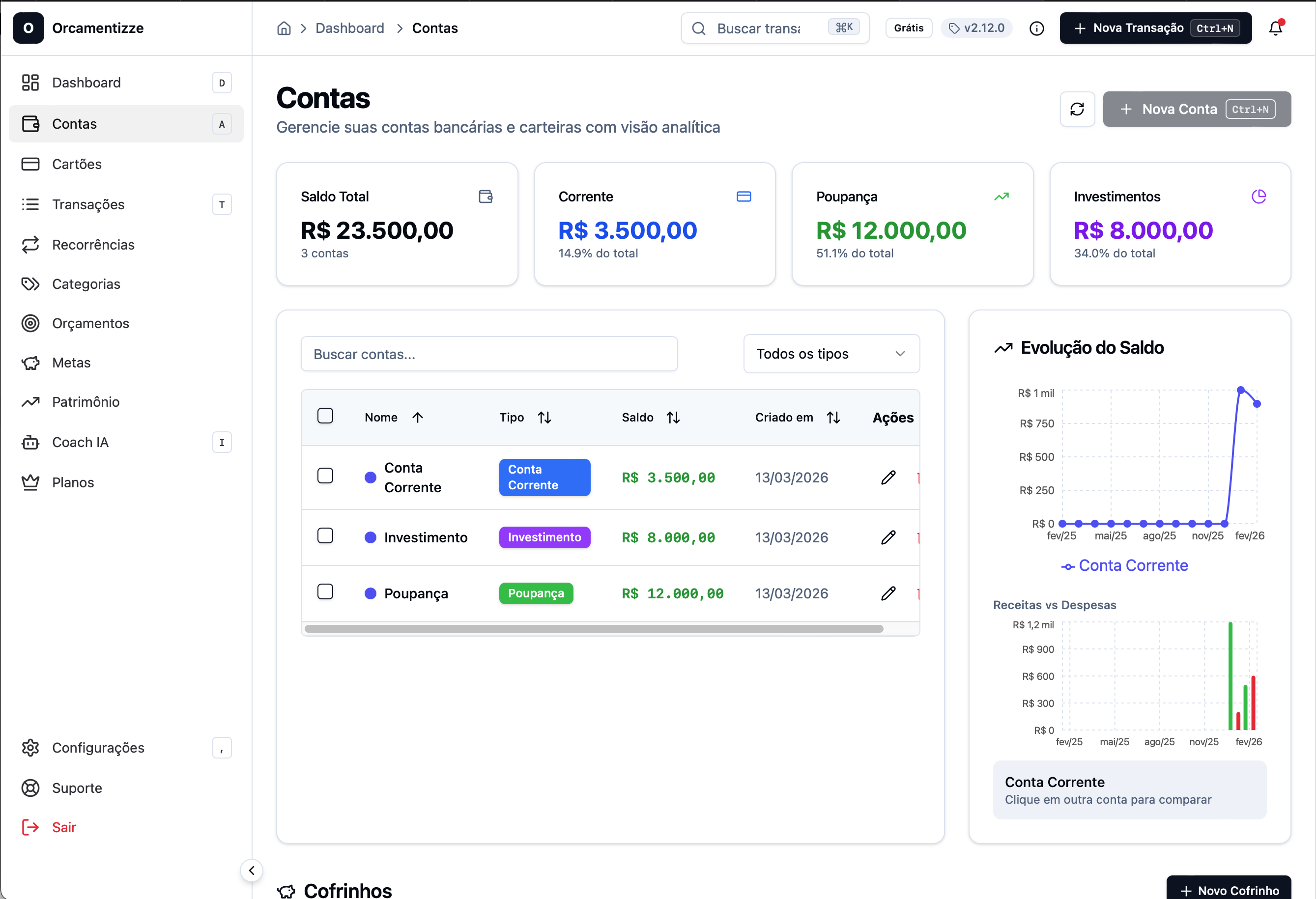 Orçamentizze gallery image