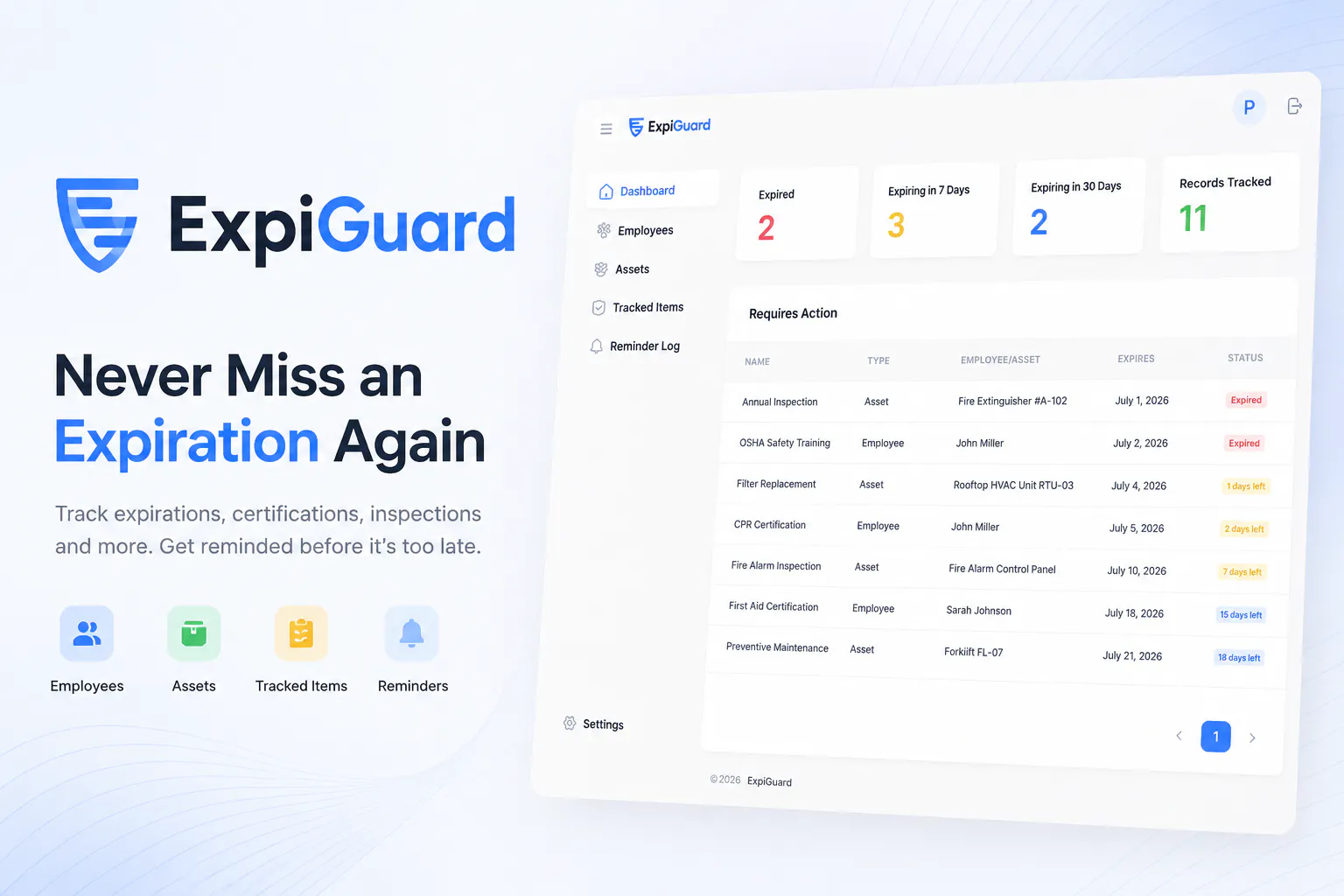 ExpiGuard gallery image