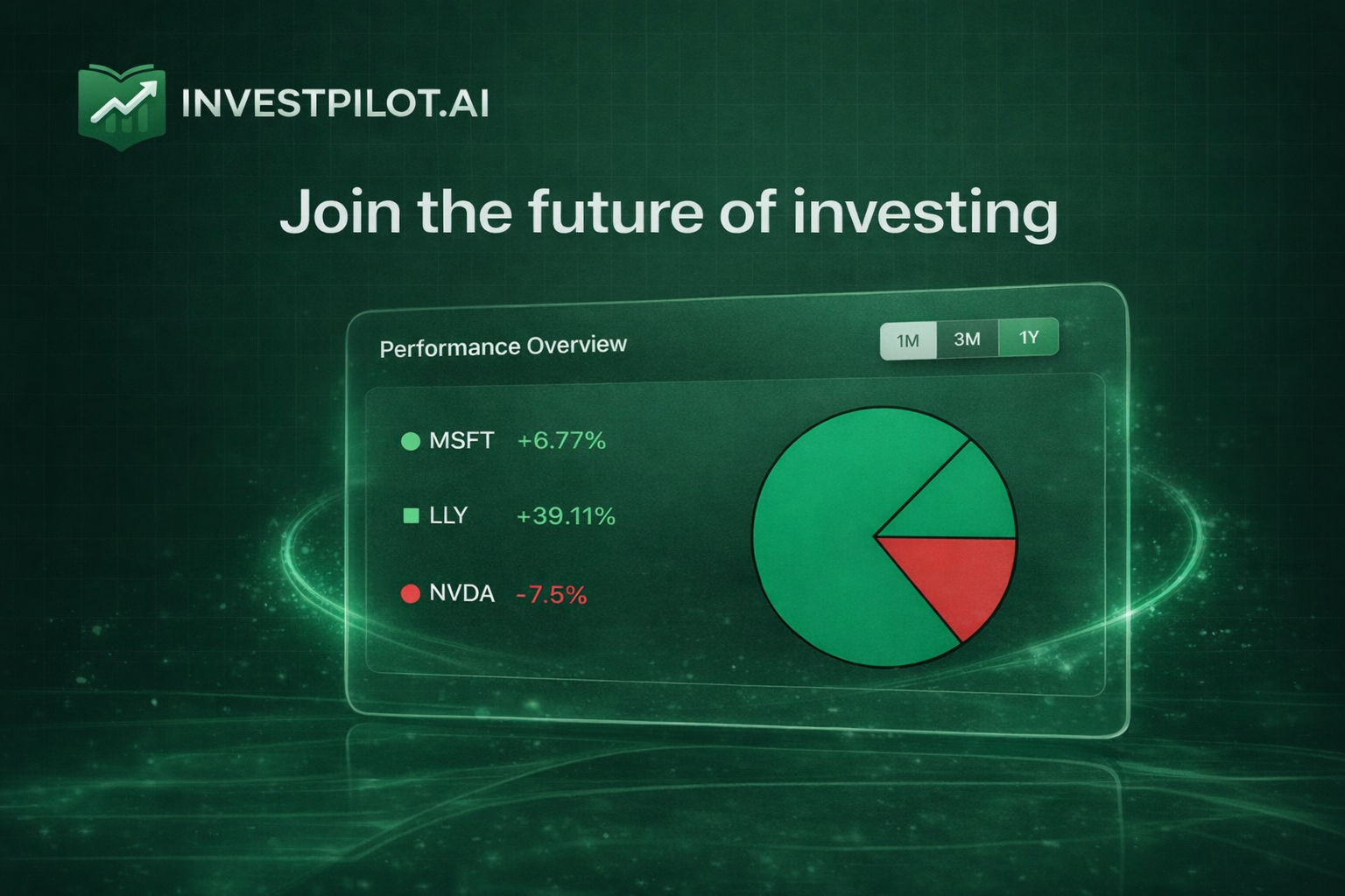 Investpilot.ai gallery image