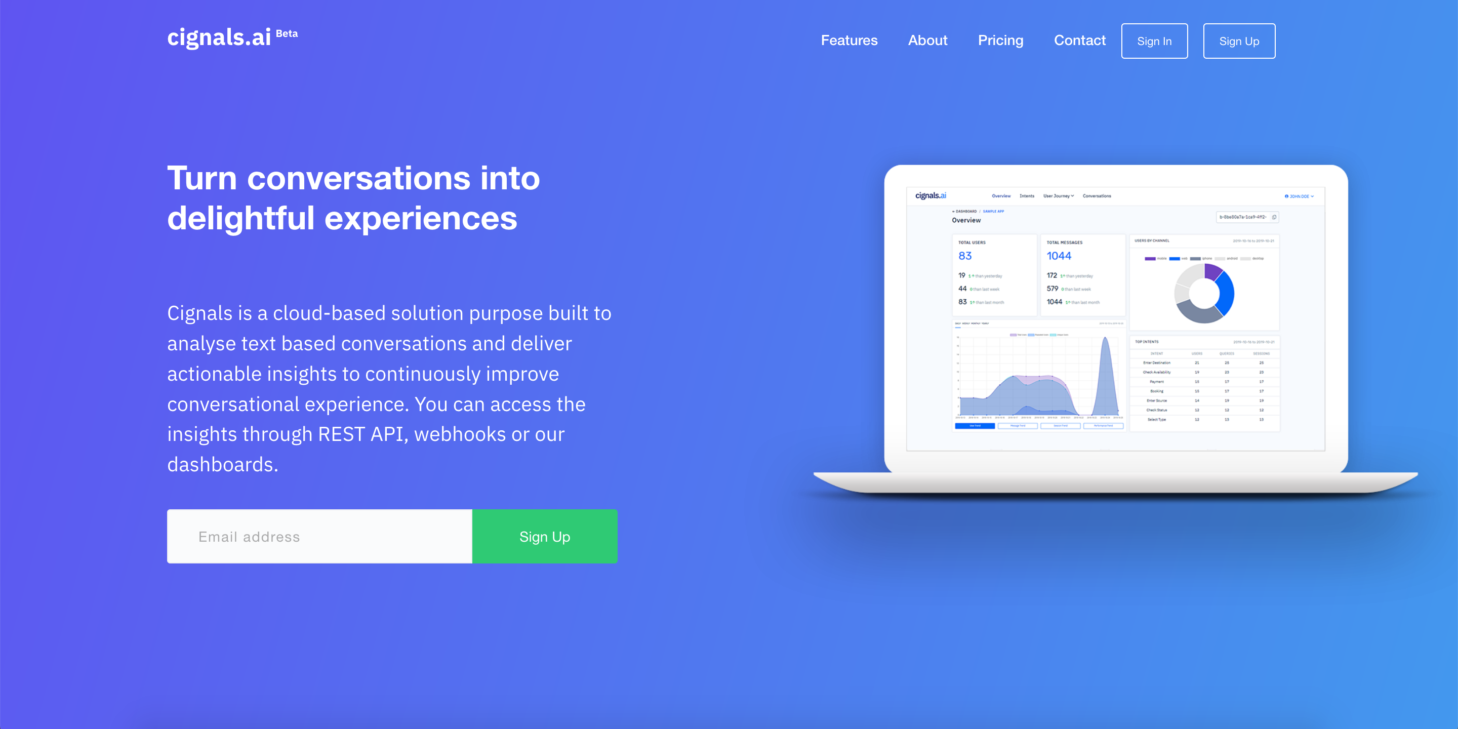 Cignals.ai gallery image
