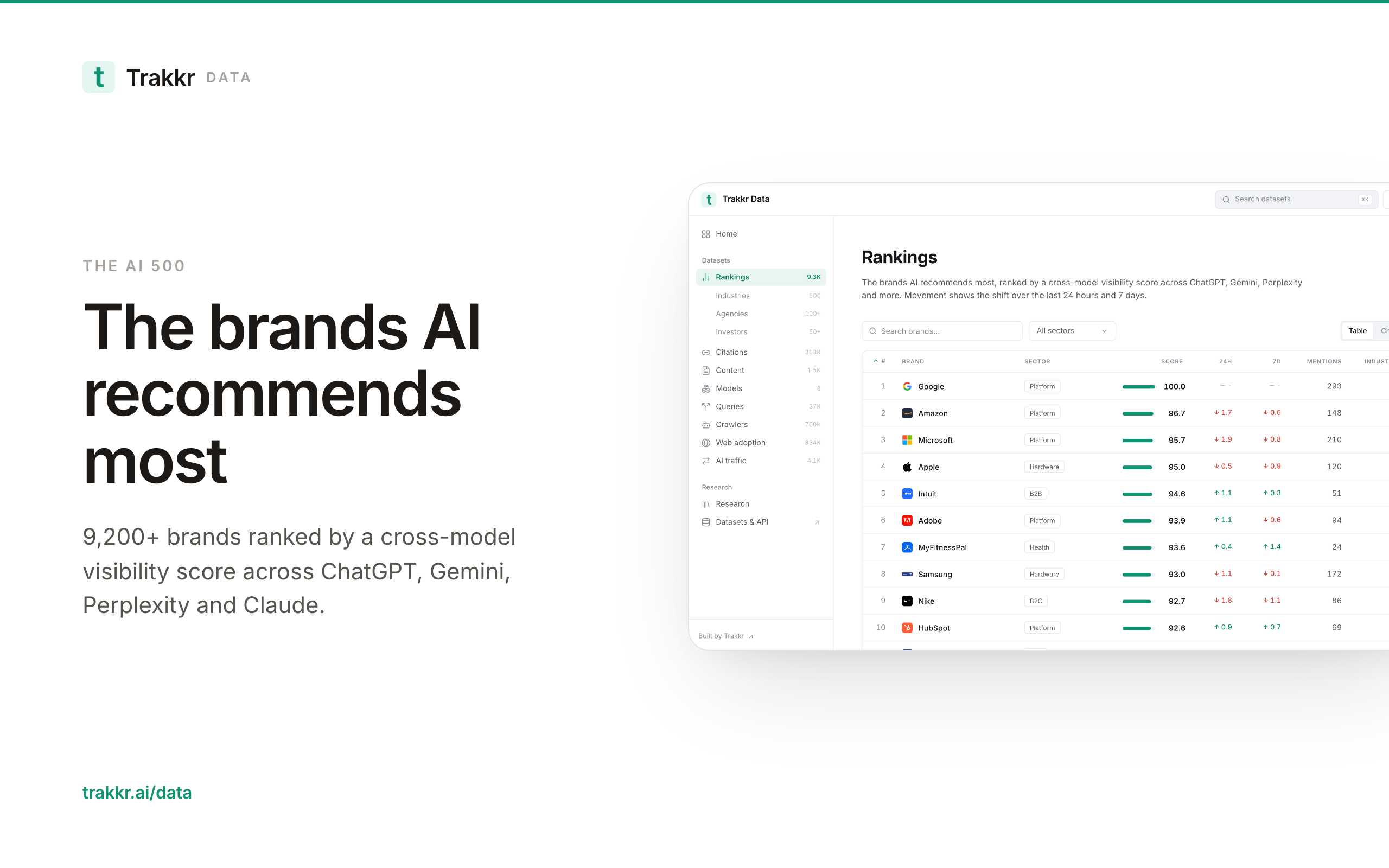 AI search, open sourced gallery image