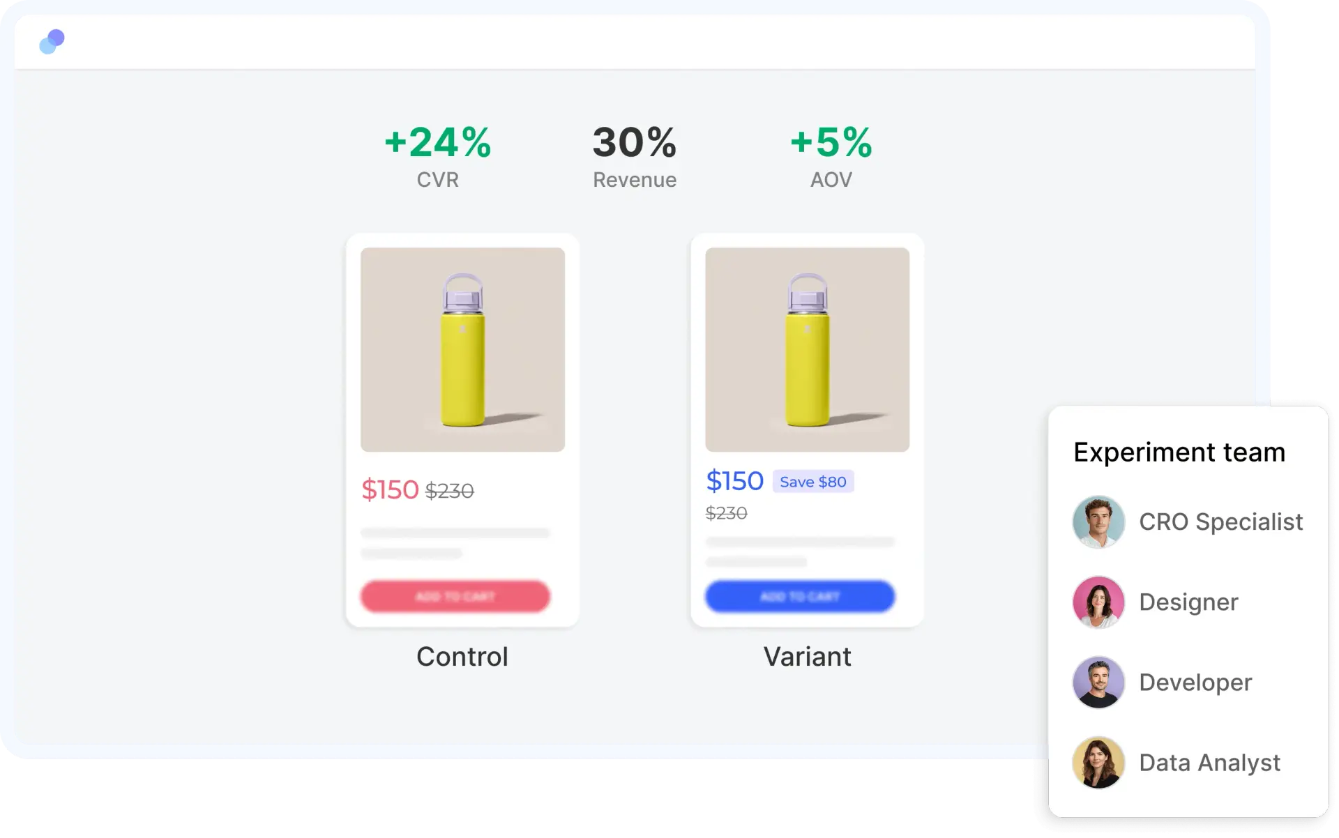 CROforce - Main product screenshot demonstrating key features and user interface