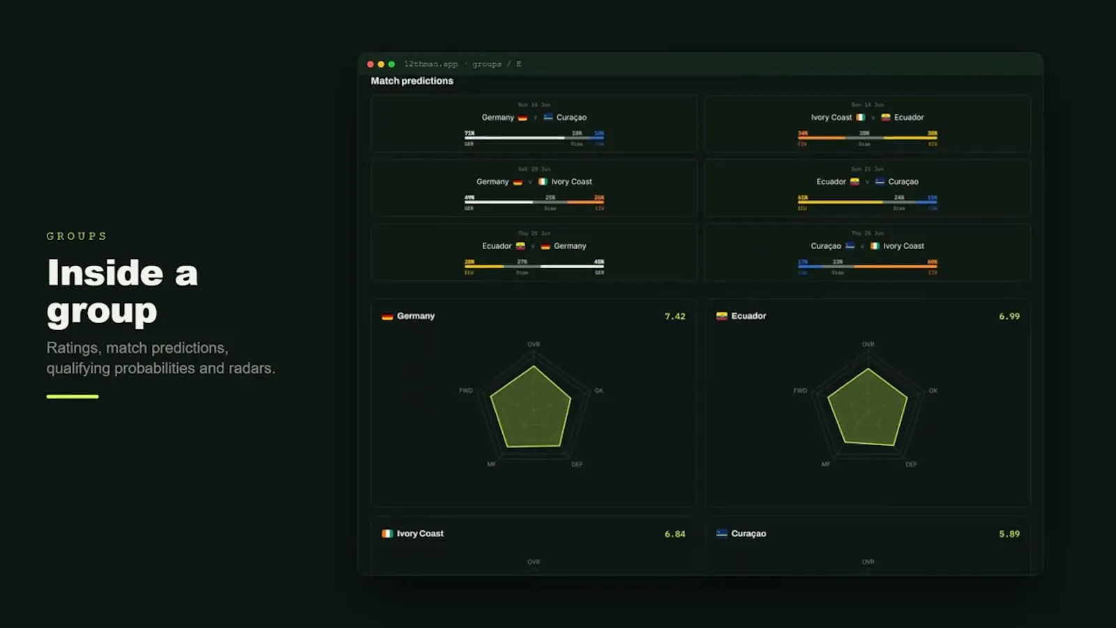 12thman screenshot 1 (video preview)