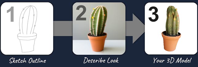 GENERIO gallery image