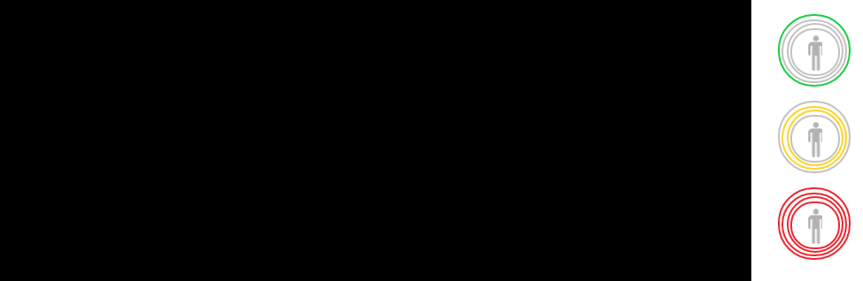 Avoid Humans Image