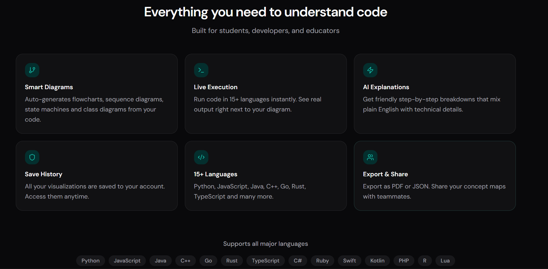 Code2Concept gallery image