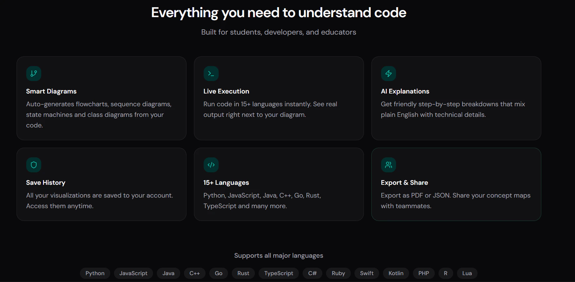 Code2Concept screenshot 2