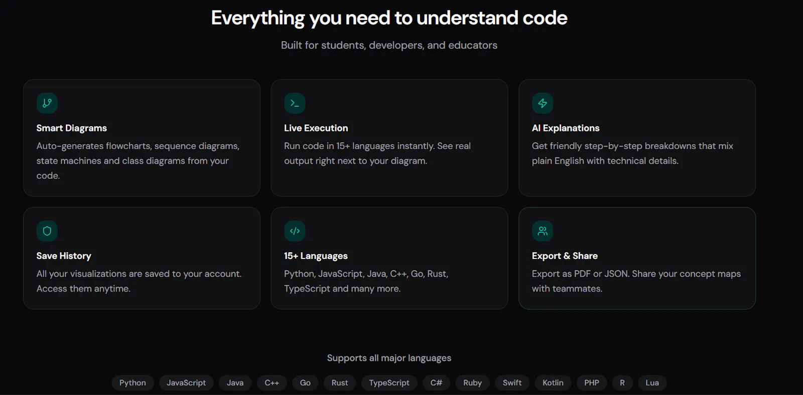 Code2Concept screenshot 3