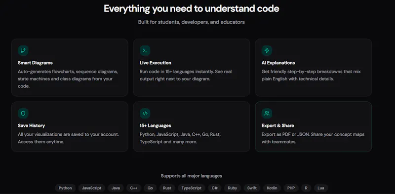 Code2Concept screenshot 3