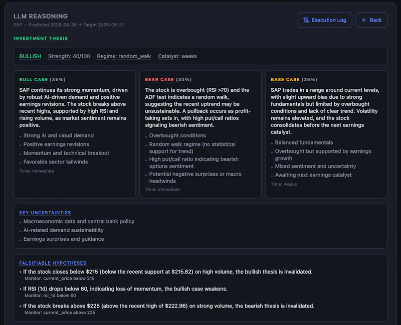 Project FIN screenshot 3