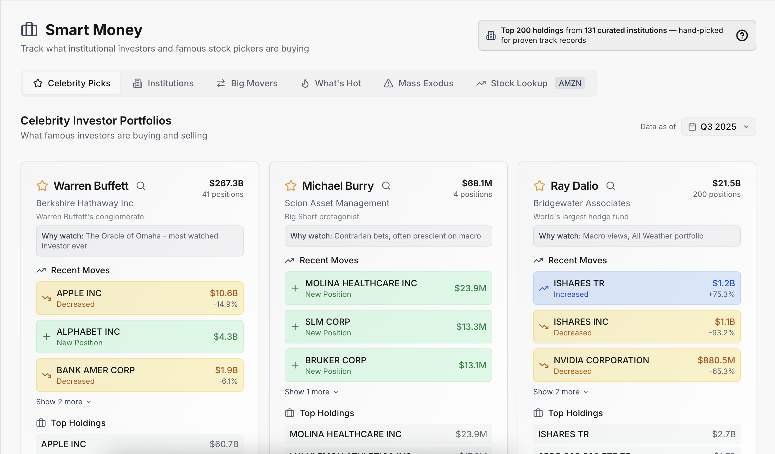 StockAInsights gallery image