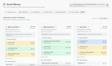 StockAInsights gallery image