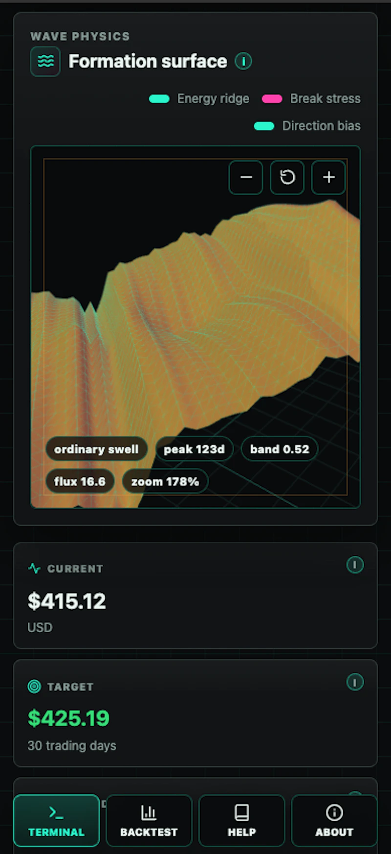 Inv-Wave Lab screenshot 3