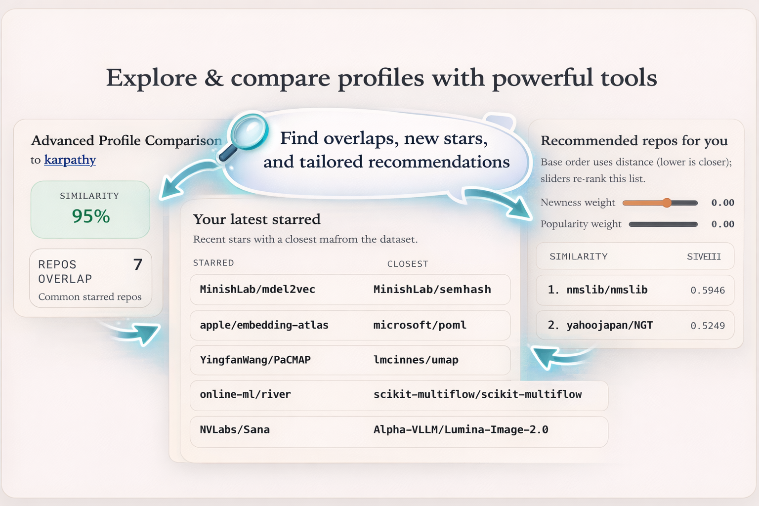 GitStars gallery image