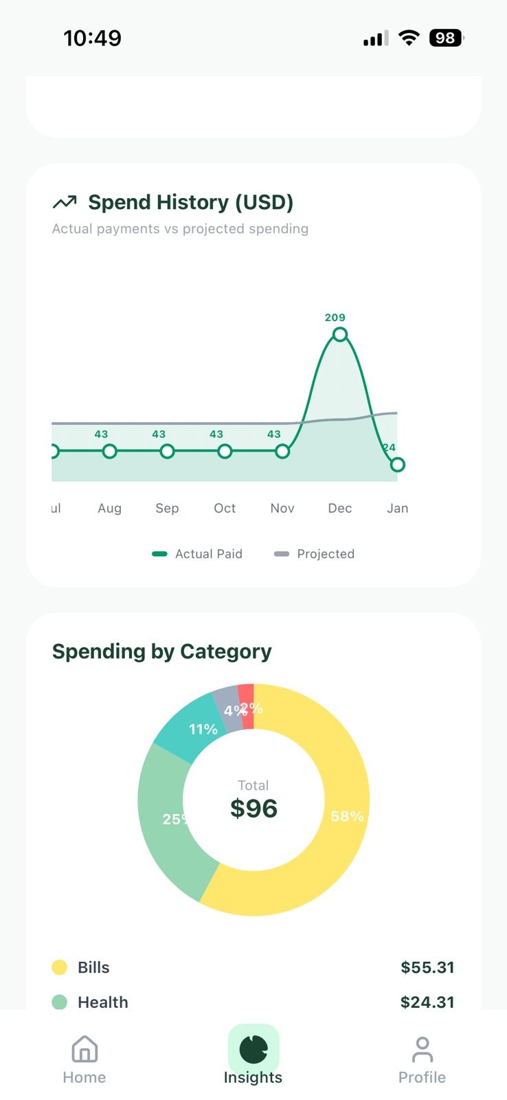 TrackSub - Screenshot 5 showing product features and functionality