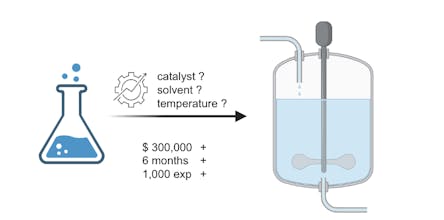 Reactwise gallery image