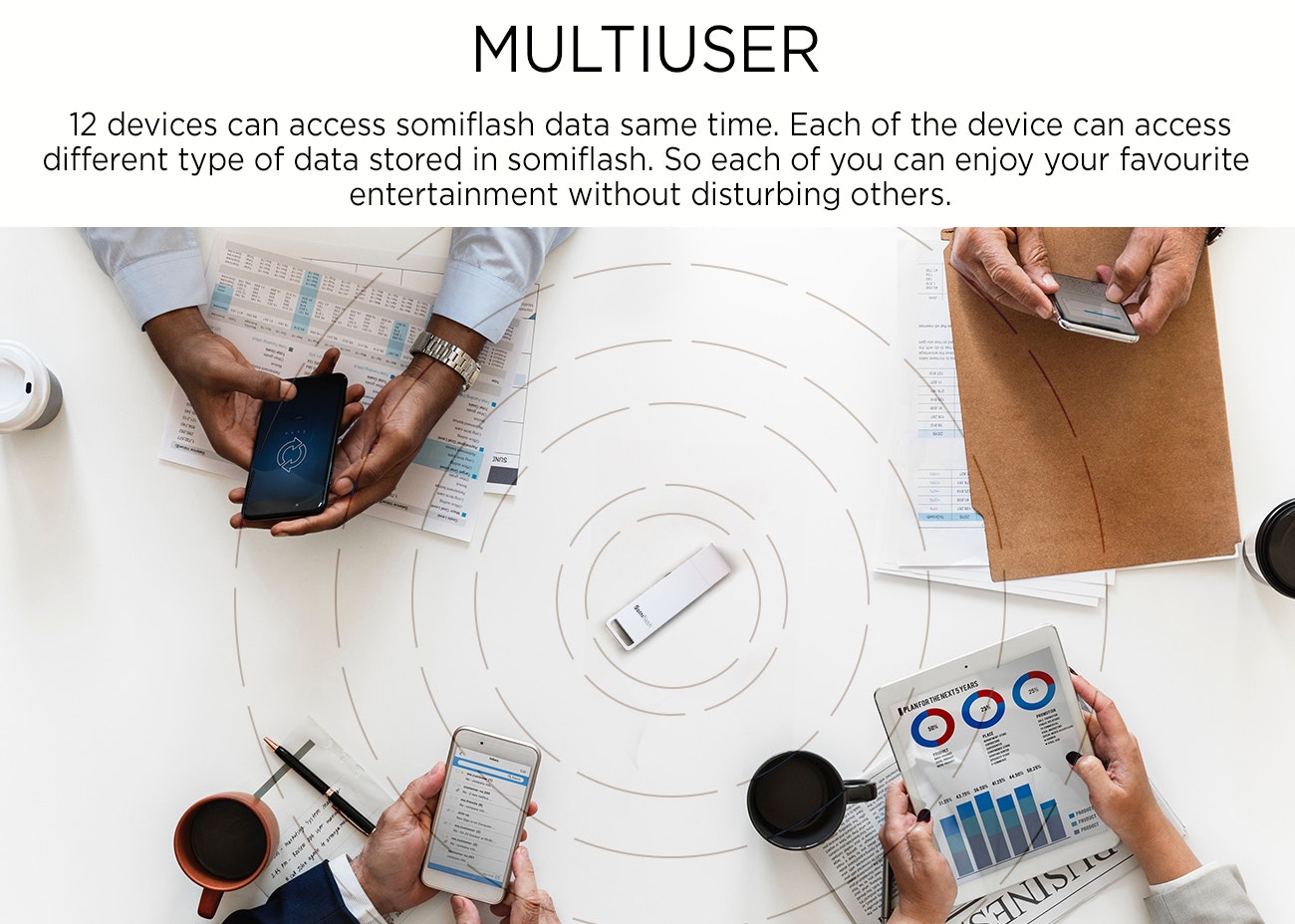 Somiflash gallery image