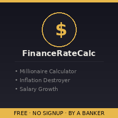 Financial Power Tools — FinanceRateCalc - Product Hunt launch logo and brand identity
