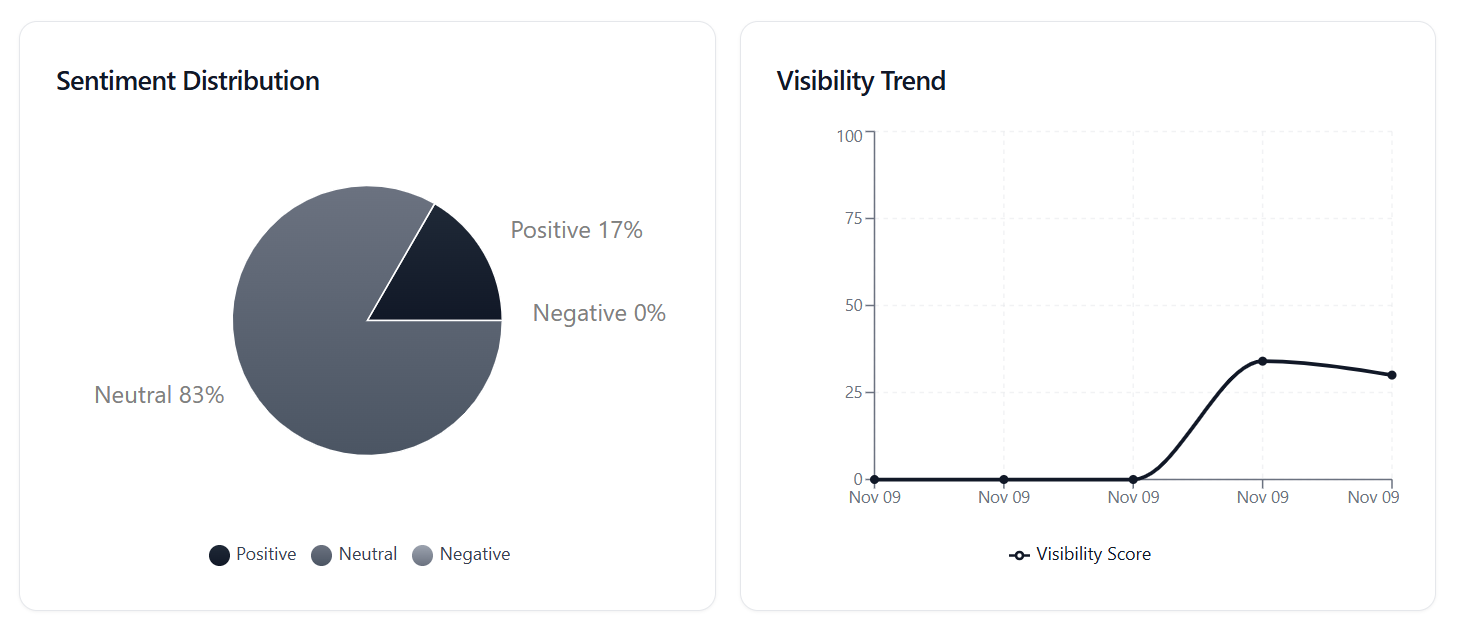 Unifr AI - Screenshot 2 preview