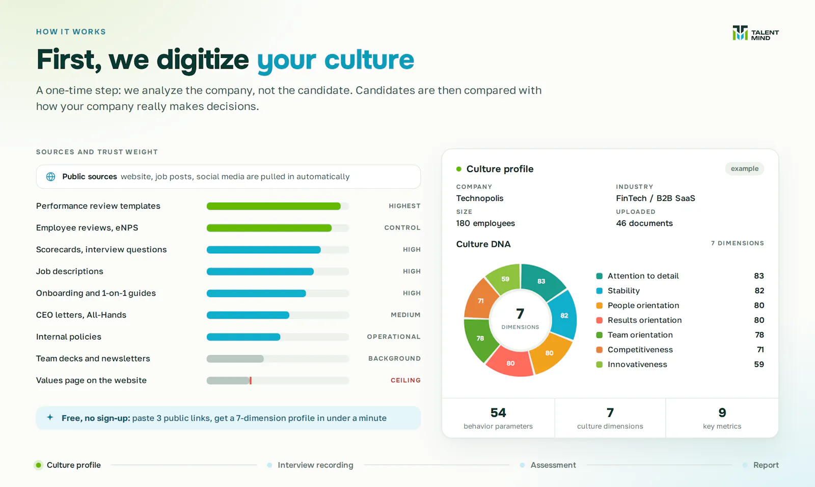 TalentMind screenshot 4