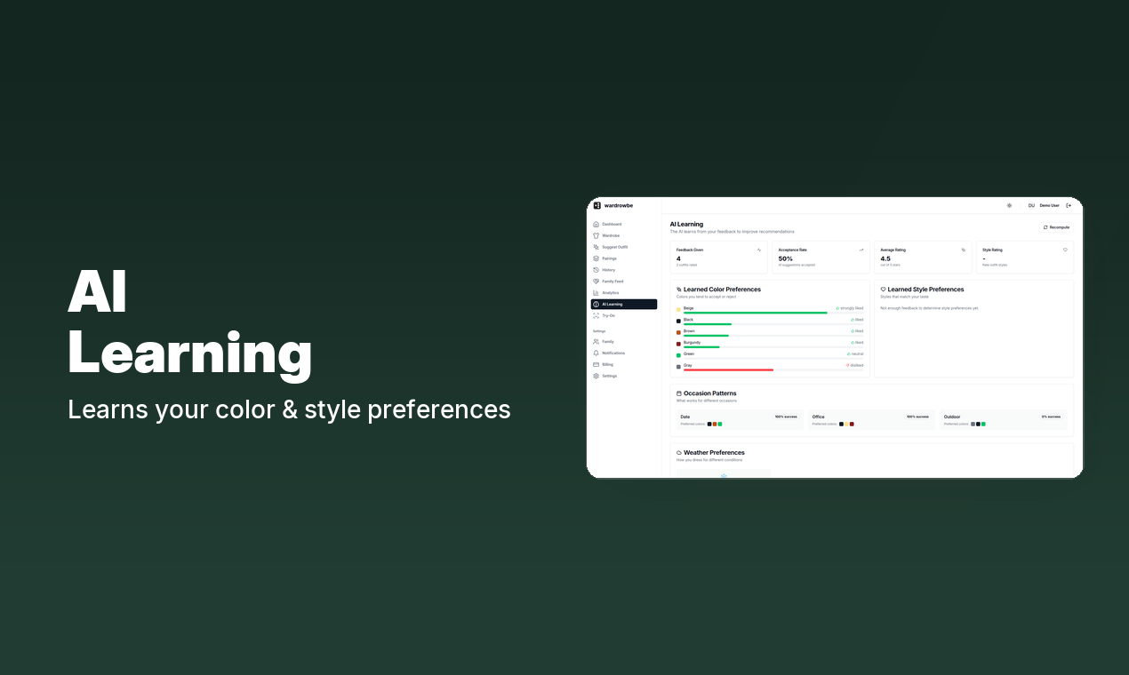 Wardrowbe gallery image