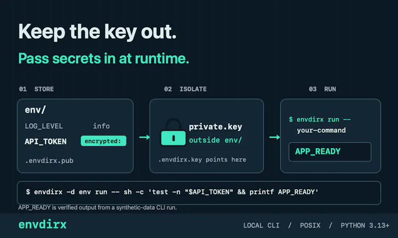 envdirx screenshot 3