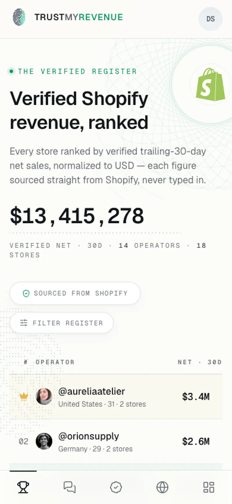 TrustMyRevenue screenshot 9