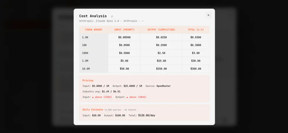 AI Pulse - Model Radar 截图 6