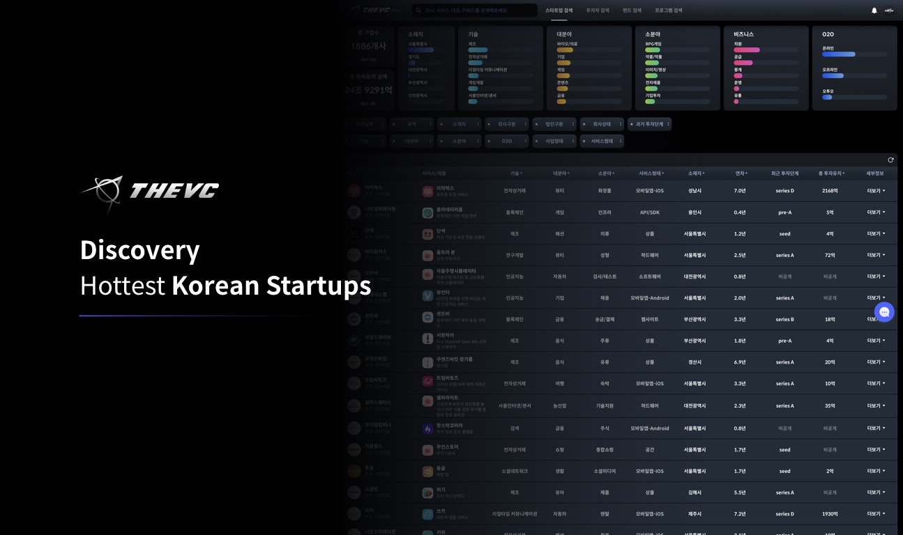 The VC gallery image