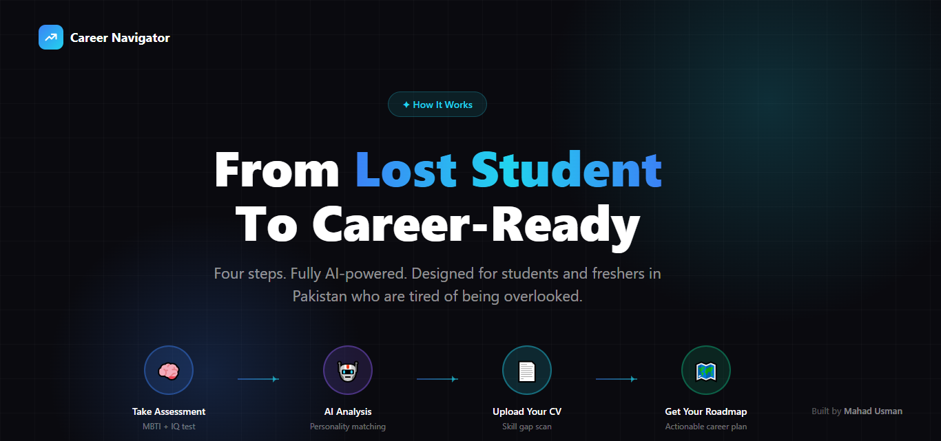 Career Navigator gallery image