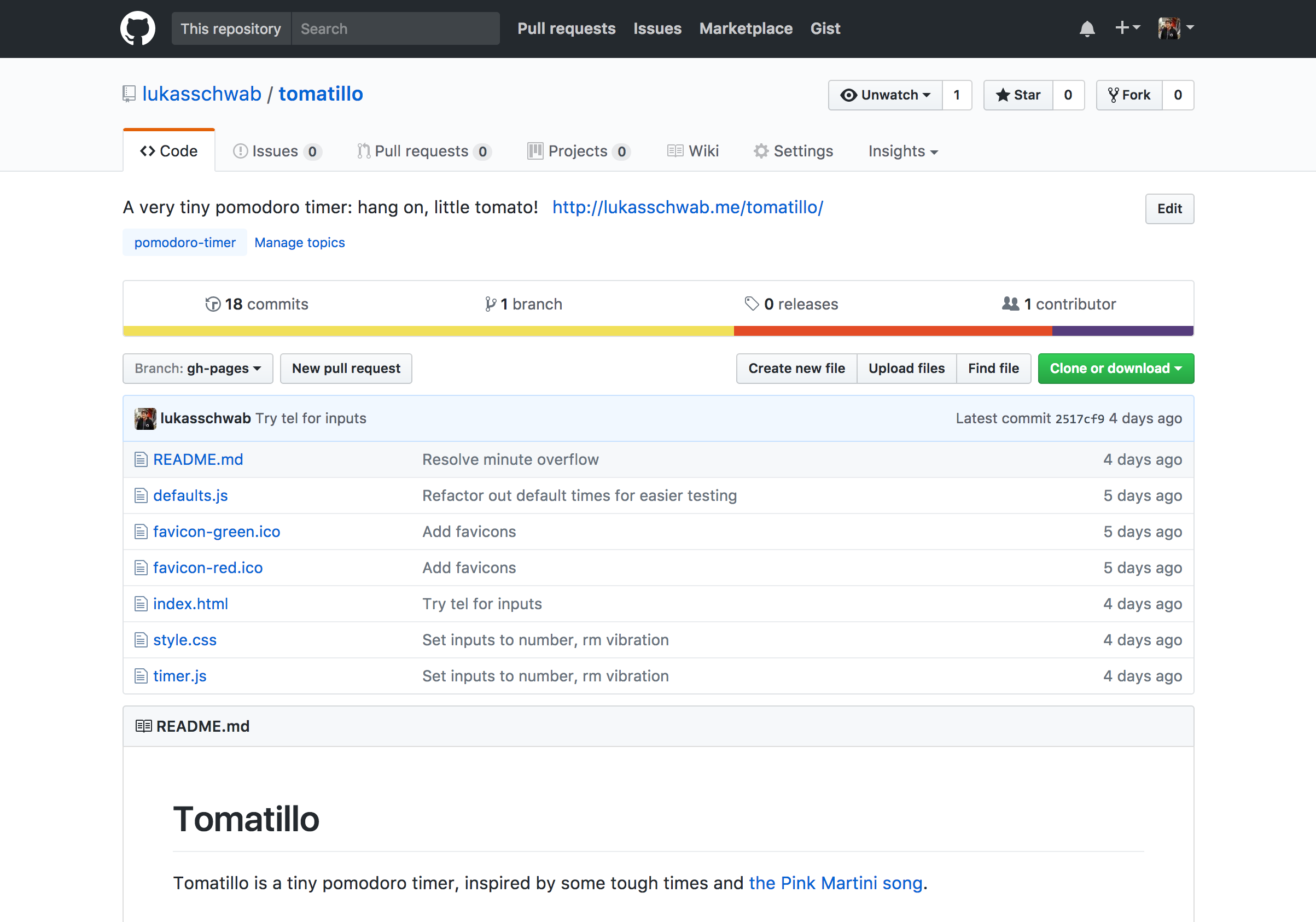 Tomatillo gallery image