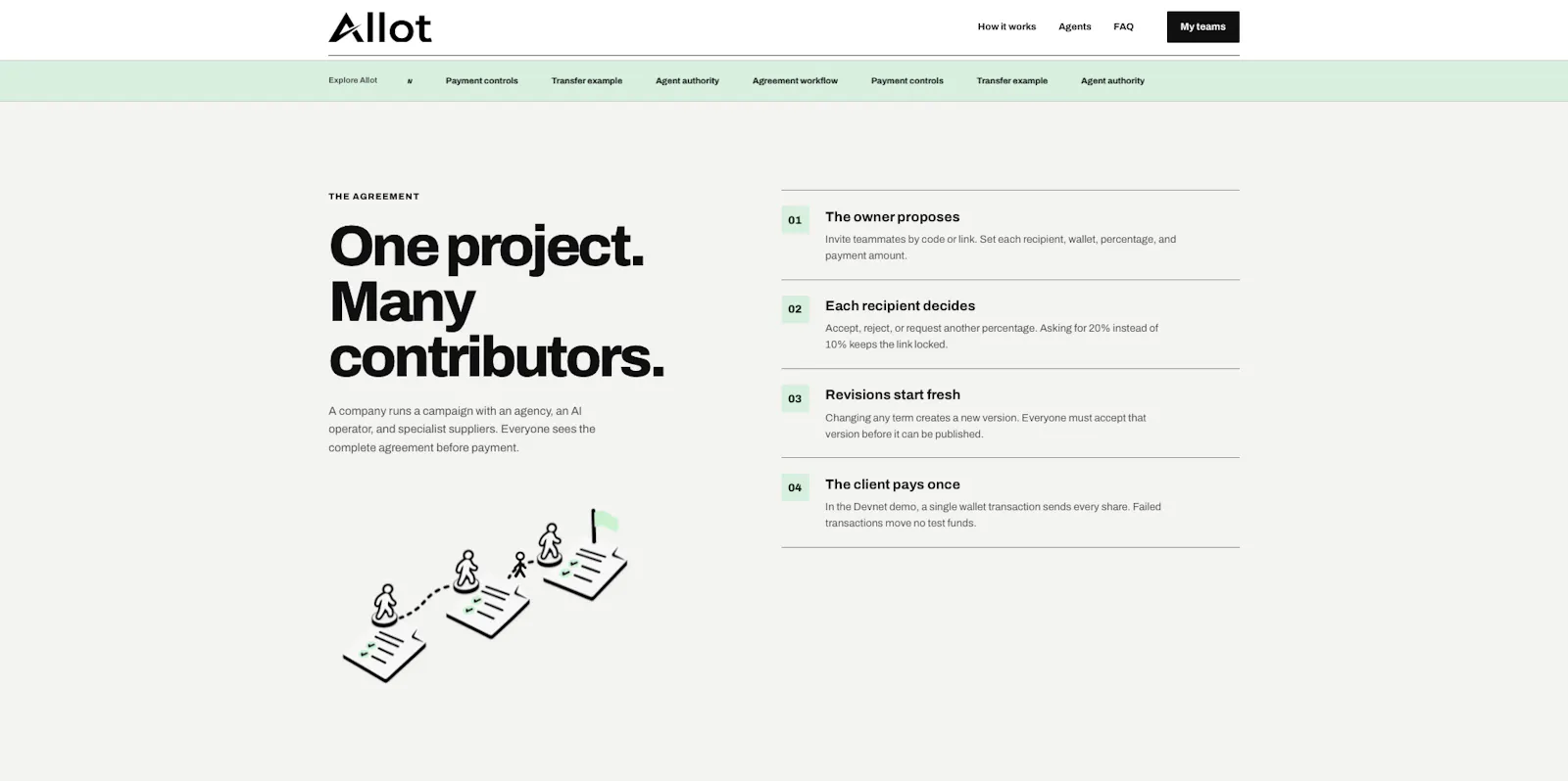 Allot screenshot 3