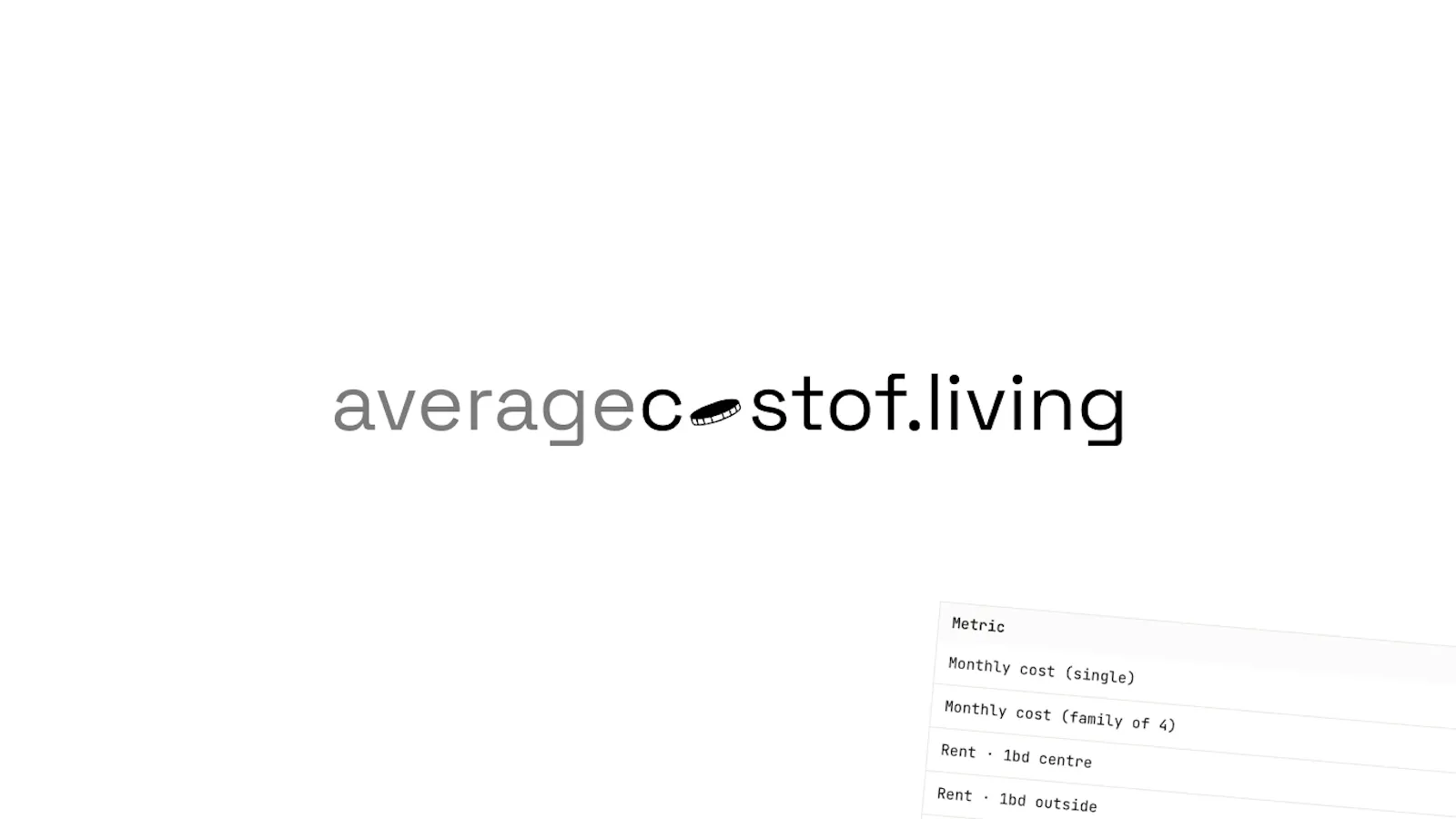 Average Cost of Living screenshot 1
