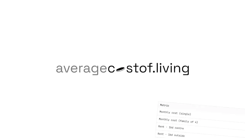 Average Cost of Living screenshot 1