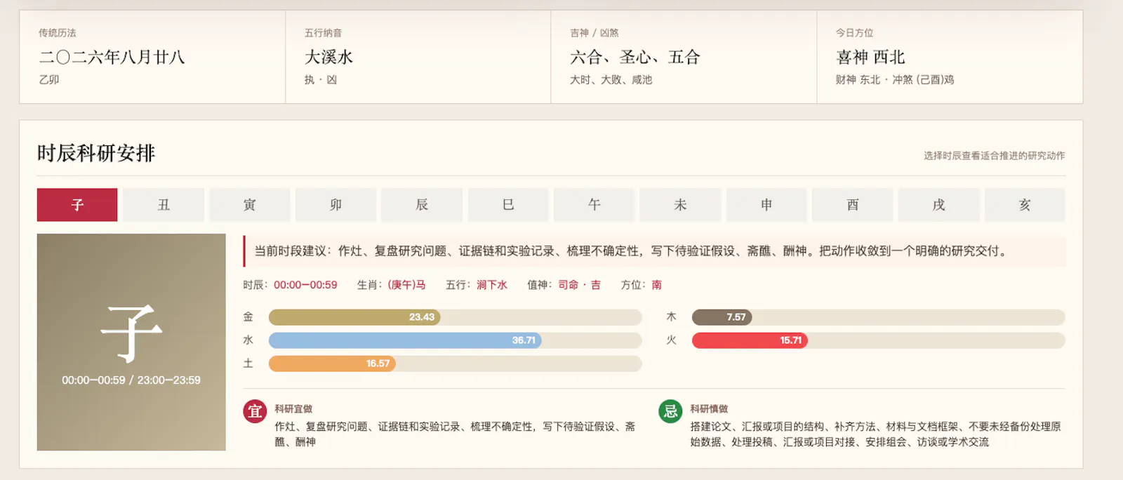 科研黄历｜今日科研日历与科研宜忌 screenshot 3