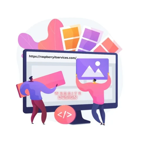 Best Web Design Company Sharjah