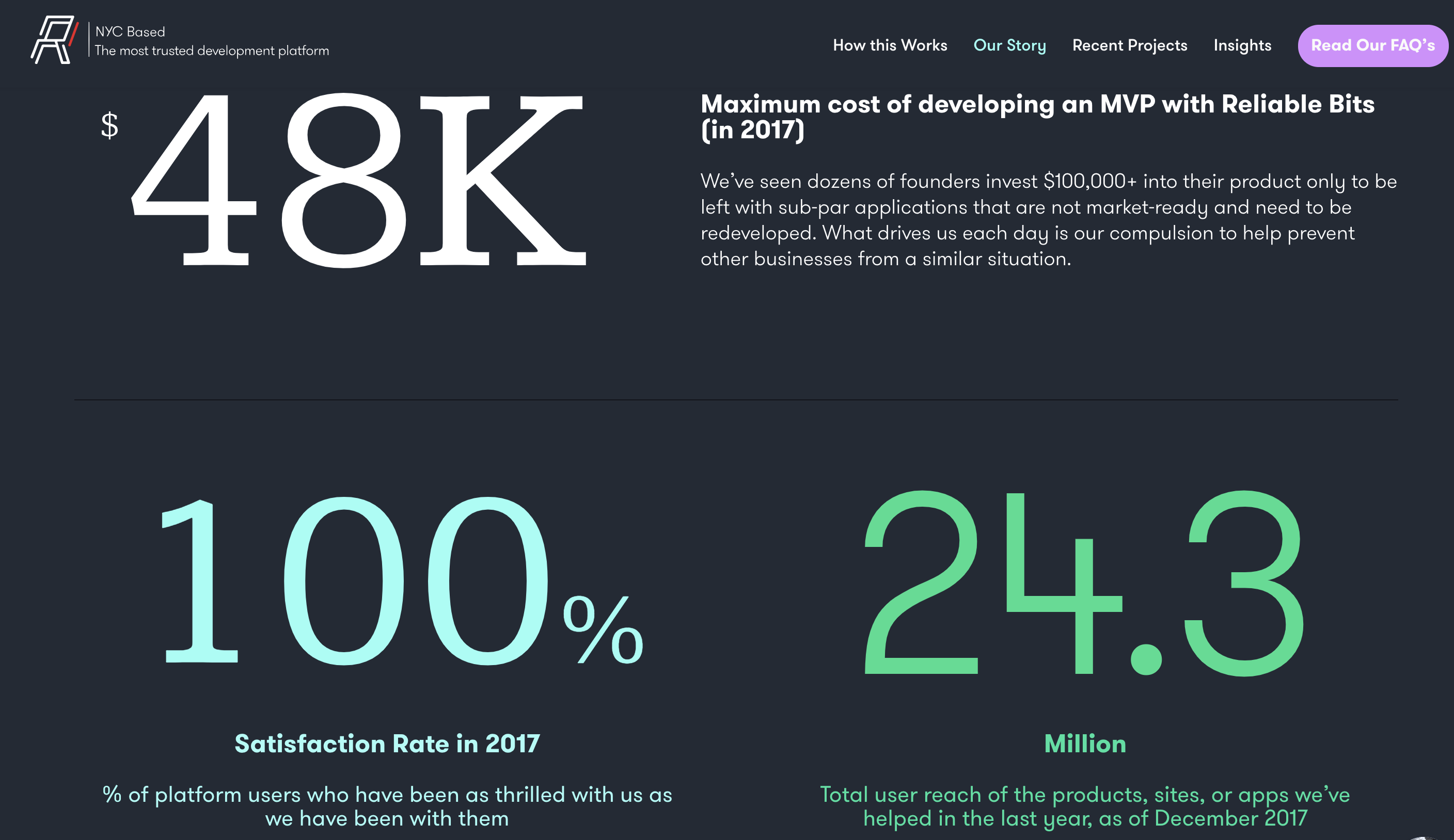 ReliableBits.io gallery image