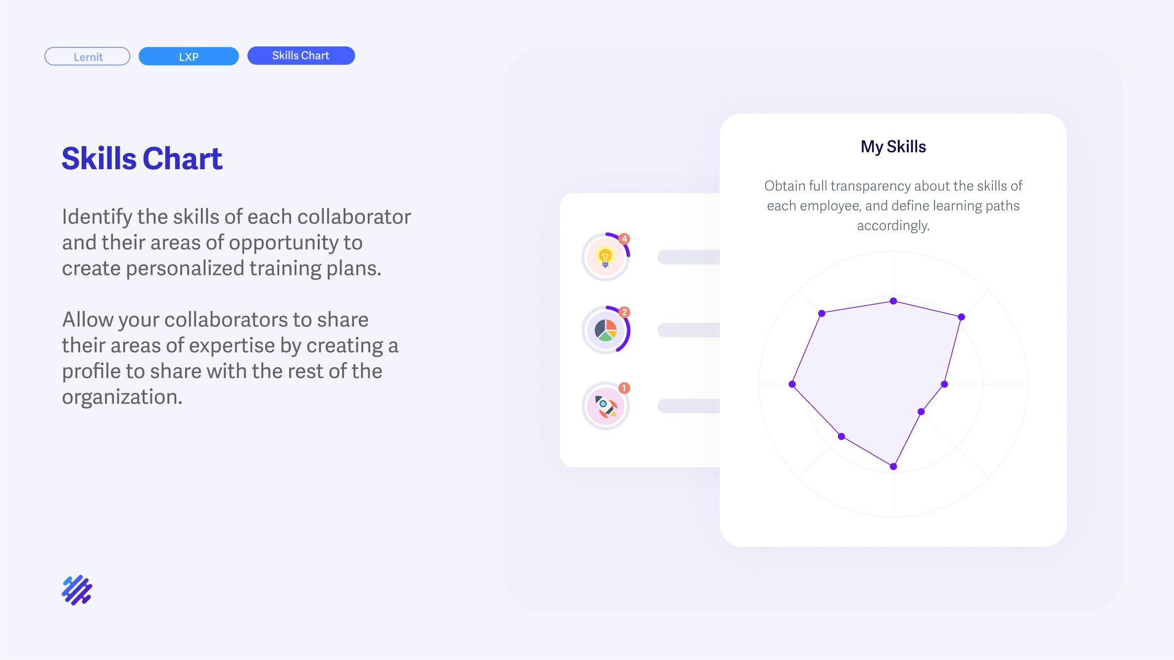 Lernit gallery image