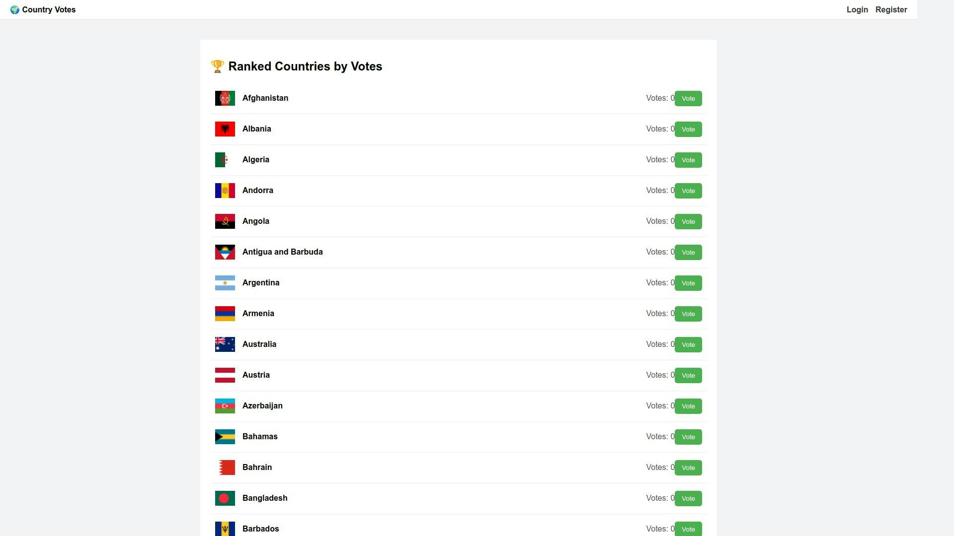 Live Country Voting - One vote. One country. Make it count. media 1