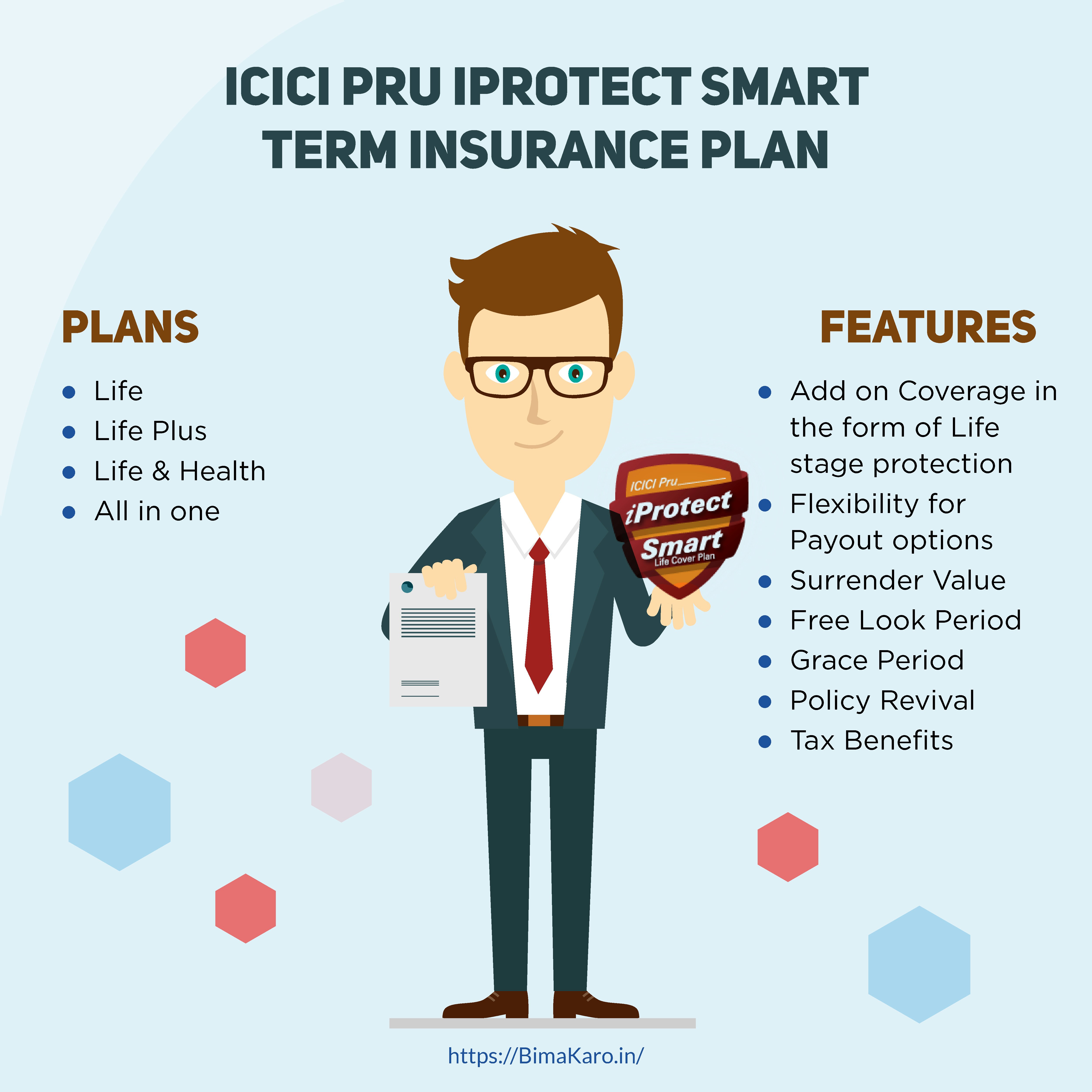 ICICI Prudential Life Insurance