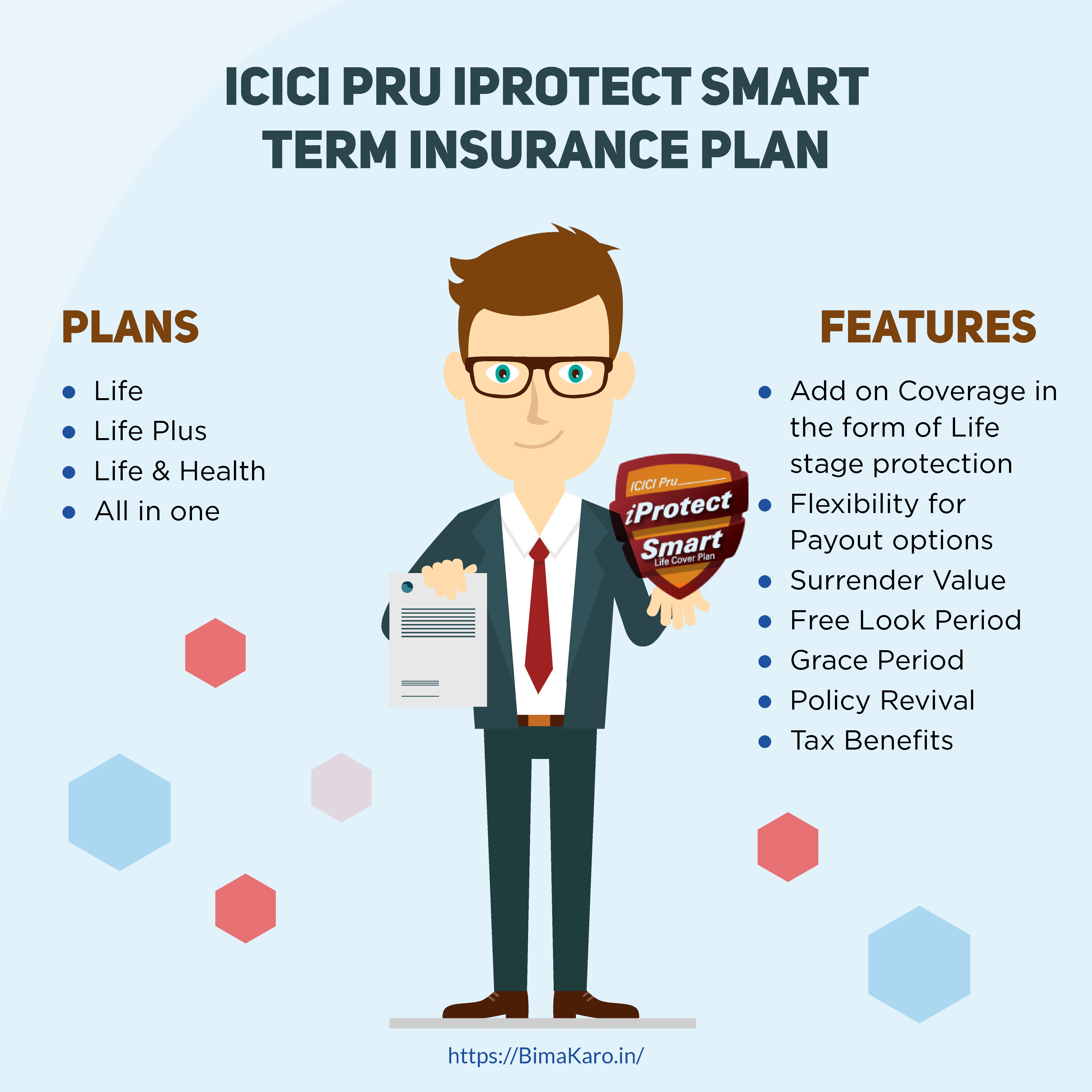 ICICI Prudential Life Insurance