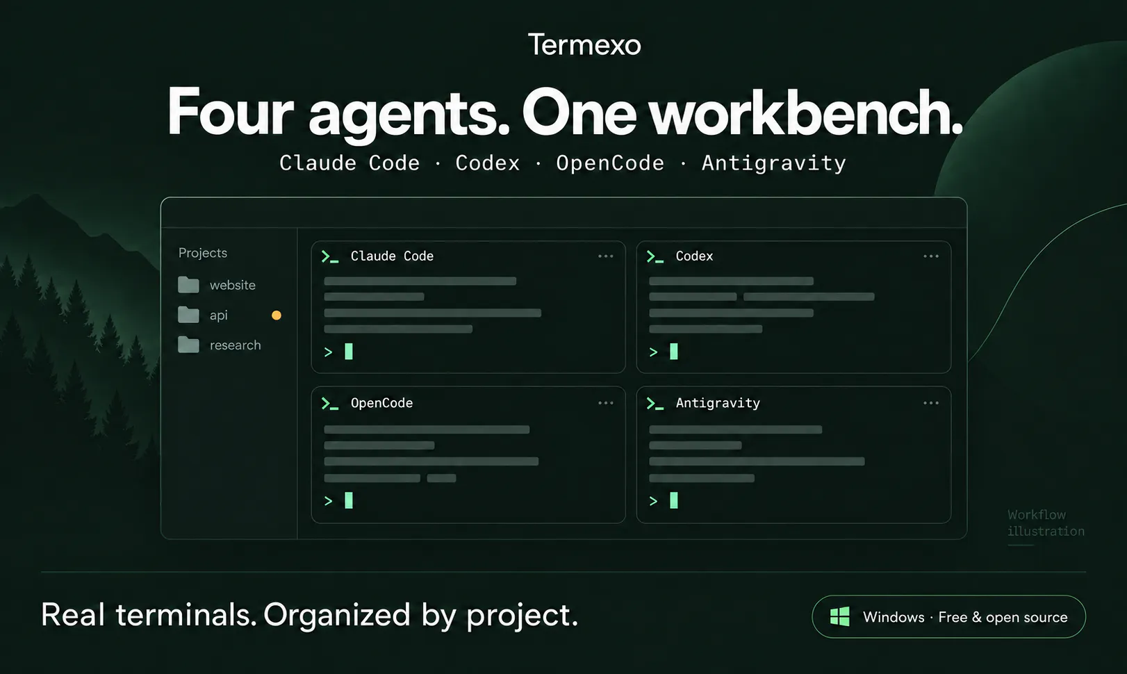 Termexo gallery image