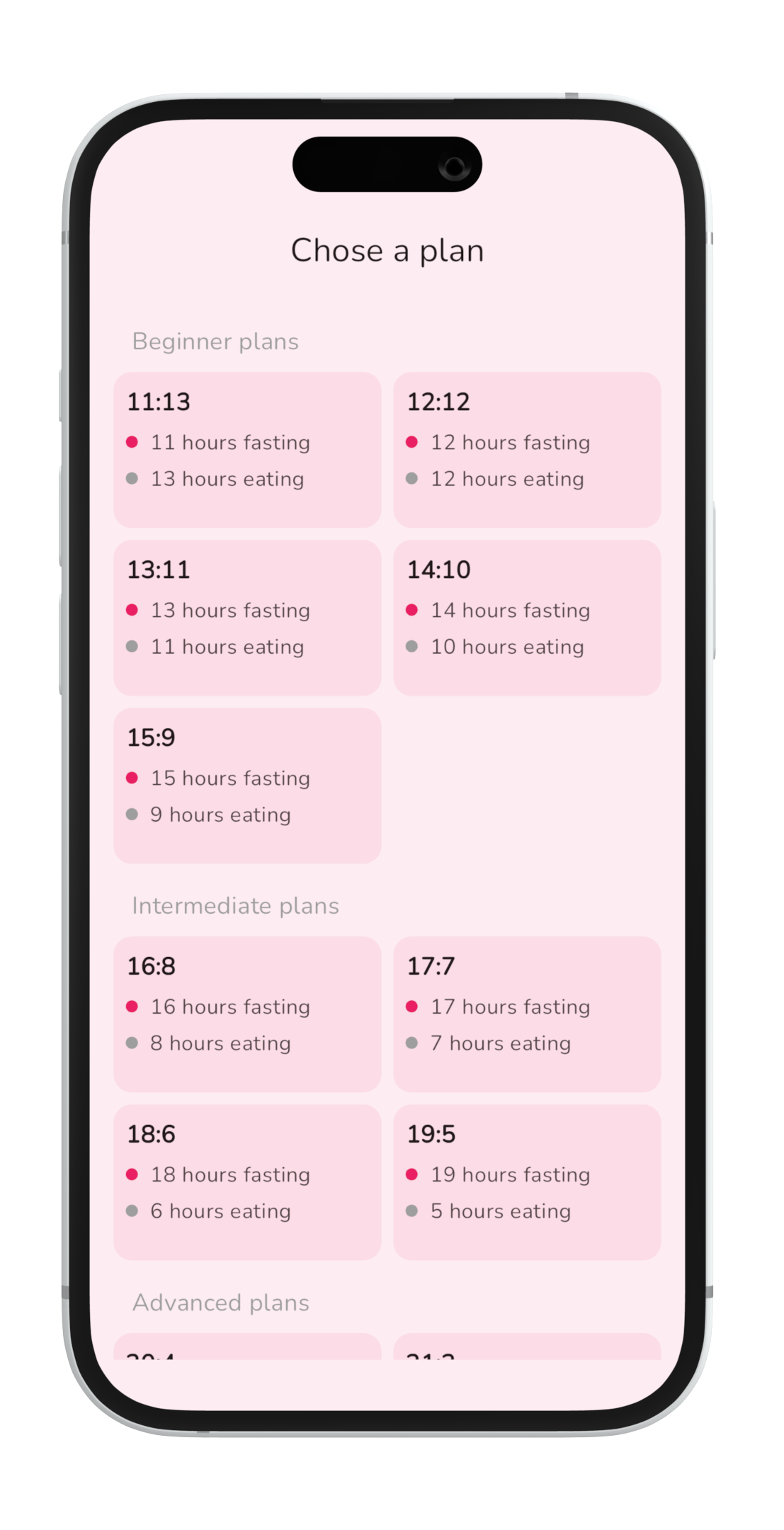 Easy Fast Intermitente Jasting Tracker media 4