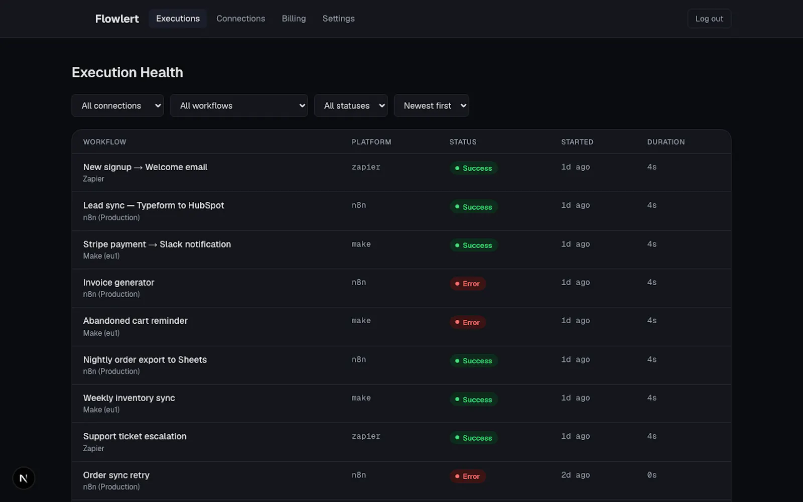 Flowlert screenshot 2