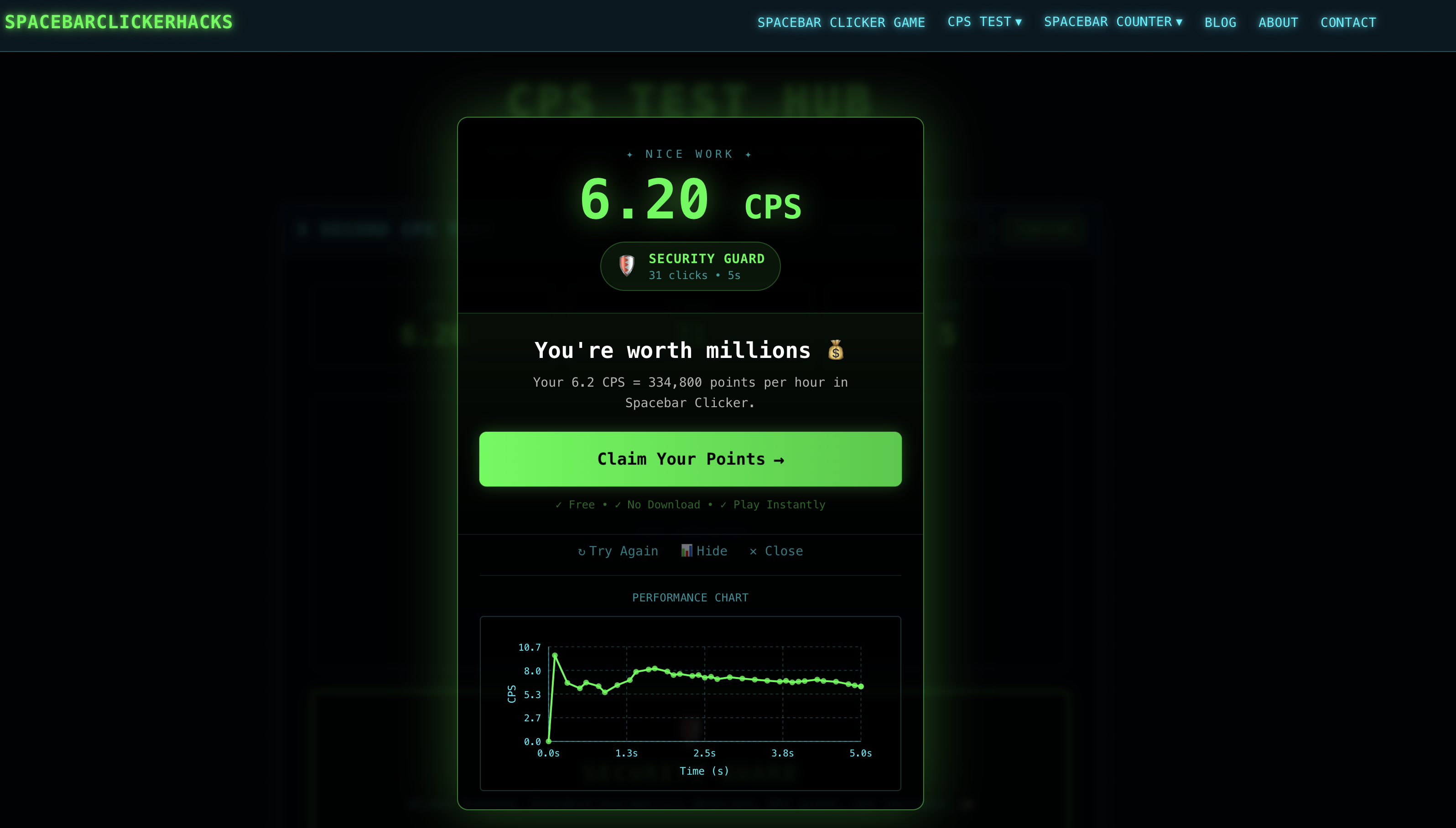 Spacebar Clicker Hacks 2.0 - Screenshot 4 showing product features and functionality