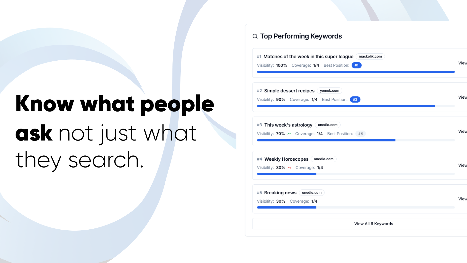 Aioscop gallery image