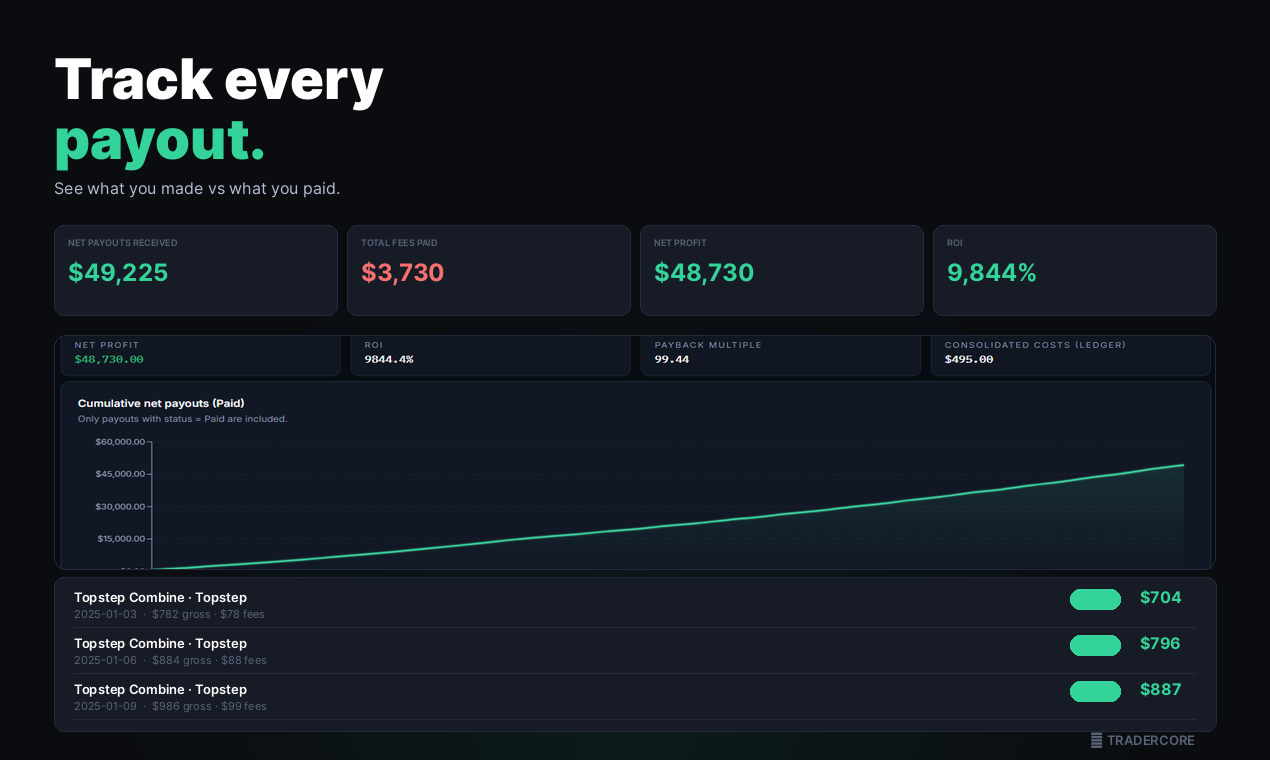 TraderCore  gallery image