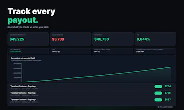 TraderCore gallery image